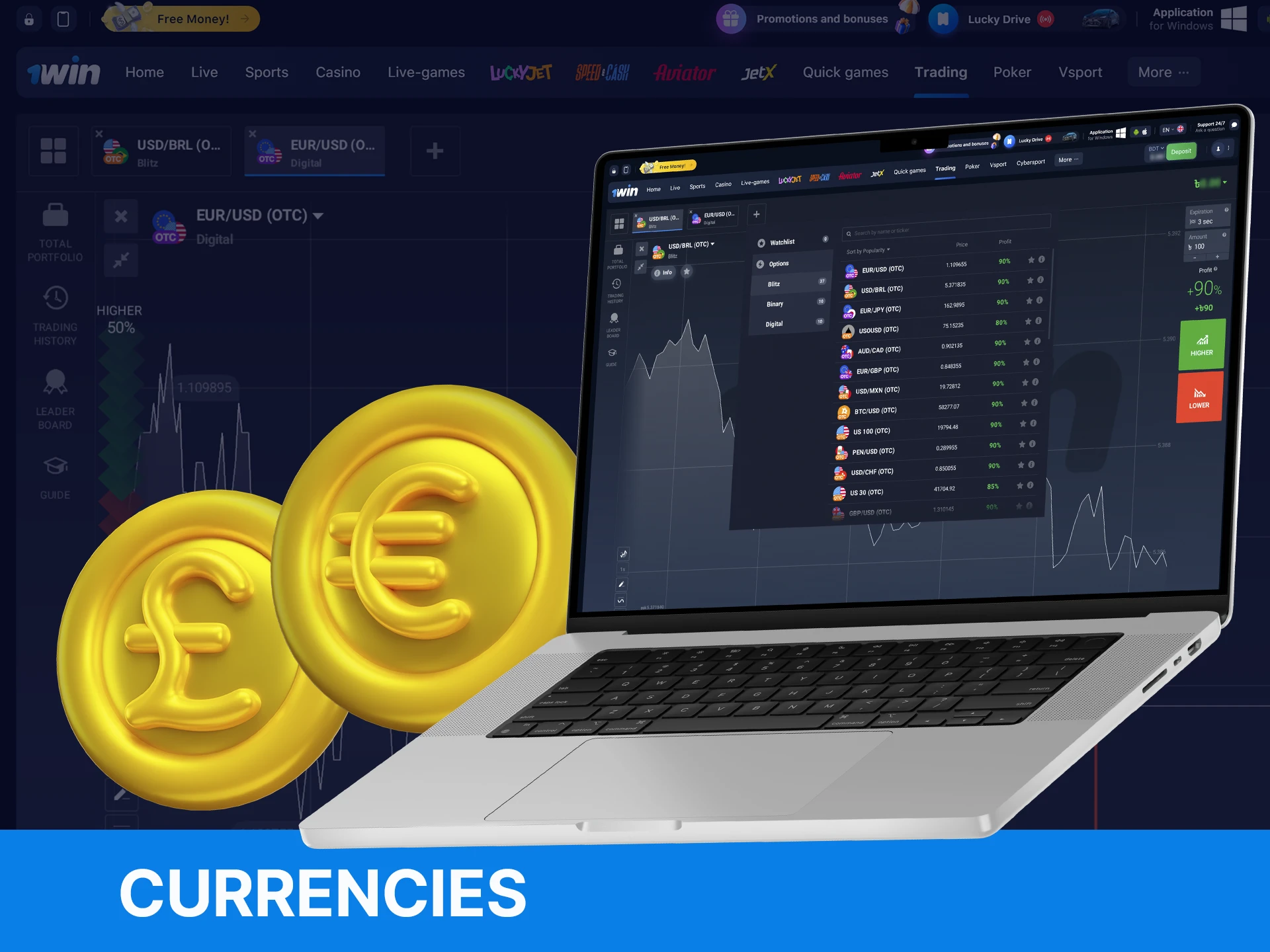 At WOWBet Trading you can trade a variety of global currencies.