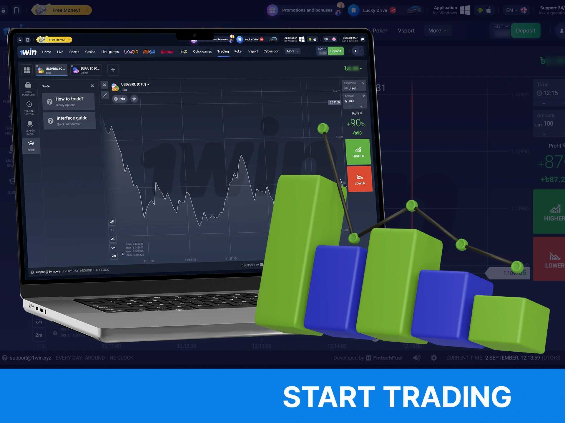 Instructions how you can start trading at WOWBet.